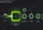 nvidia-vpi-vision-programming-interface-jetson-guide