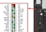 GPIO در NVIDIA Jetson پروتکل I2C رابط SPI ارتباط سریال UART سیگنال PWM هدر ۴۰ پین جتسون سطح ولتاژ ۳.۳ ولت پین‌های دیجیتال ورودی/خروجی رابط‌های سخت‌افزاری (Hardware Interfaces) اتصال سنسور و میکروکنترلر به Jetson